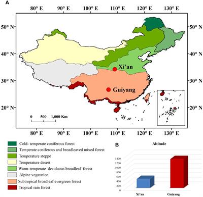 Phylogenetic conservation in plant phenological traits varies between temperate and subtropical climates in China